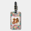 Search for wallpaper travel accessories Beautiful