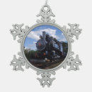 Search for steam train christmas tree decorations Engine