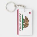 Search for feds key rings Paul