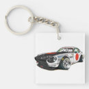 Search for nissan key rings Jdm