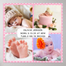 Search for dot pink posters Baby girl