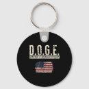 Search for efficient key rings Republican