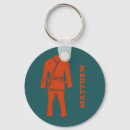 Search for uniform key rings Martial arts