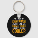 Search for exceptional key rings Cute