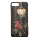 Search for red barn iphone cases Country