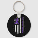 Search for rib key rings Overdose