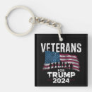 Search for american key rings Election
