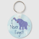 Search for elephants key rings Blue