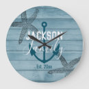 Search for rustic beach decor clocks Boat