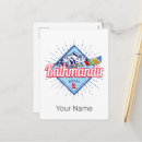Search for nepal flag postcards Kathmandu