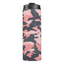 Search for pink camo travel mugs Girly