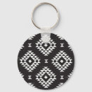 Search for tribal key rings Geometric
