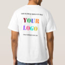 Search for no logo polos Small business
