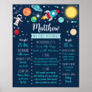 Search for outer space Astronaut birthday