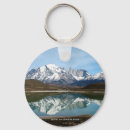 Search for mirror image key rings Nature