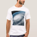 Search for typhoon clothing Space