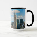Search for districts mugs City