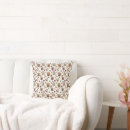 Search for christmas dog cushions Animal