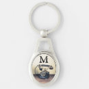 Search for types key rings Vintage