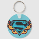 Search for matrix key rings Linda danvers