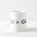 Search for gui mugs Internet
