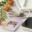 Search for grungy key rings Modern