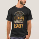 Search for september birthday tshirts Were