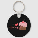 Search for chocolate cupcake key rings Cherry