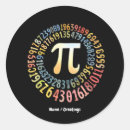 Search for funny pi day stickers Mathematical