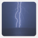 Search for province stickers Italy