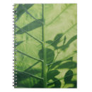 Search for tumblr notebooks Pattern