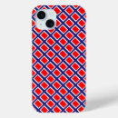Search for norse iphone cases Norway