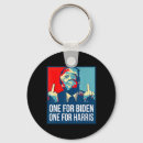 Search for middle finger key rings Republican