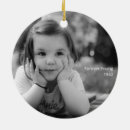 Search for thought image christmas tree decorations Heaven