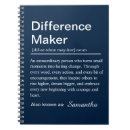Search for difference maker Teacher