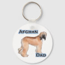 Search for mug round key rings Dog