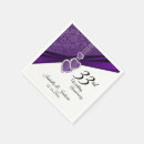 Search for 33rd anniversary weddings Couple