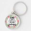 Search for joy key rings Watercolor