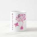 Search for cancer survivor mugs Quotes