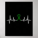 Search for illnesses posters Anorexia