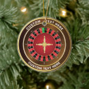 Search for wheel christmas tree decorations Vacation