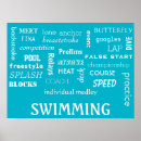 Search for swim posters Sports