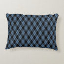Search for alternative cushions White
