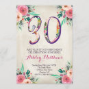 Search for beautiful birthday invitations Floral