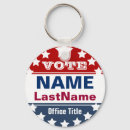 Search for chain badges Election