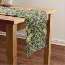 Search for william morris table runners Pattern