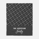 Search for fall plaid blankets Modern