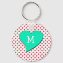 Search for polka dots key rings patterns