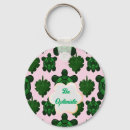 Search for green leaf key rings Botanical pattern