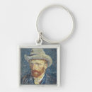Search for 1853 key rings Portrait
